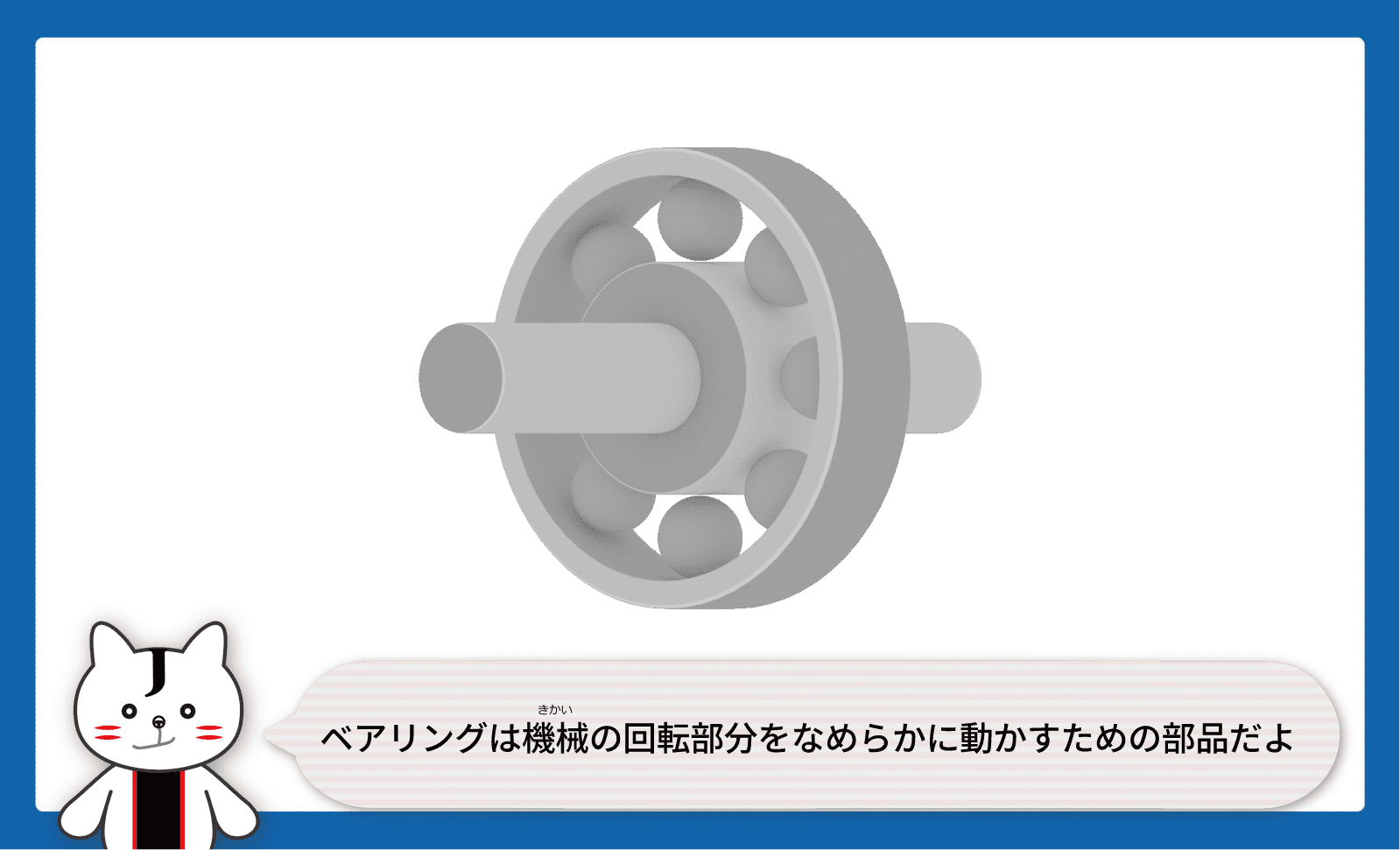 ベアリングは機械（きかい）の回転部分をなめらかに動かすための部品だよ