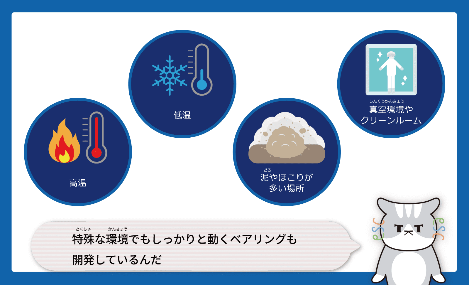 特殊（とくしゅ）な環境（かんきょう）でもしっかりと動くベアリングも開発しているんだ