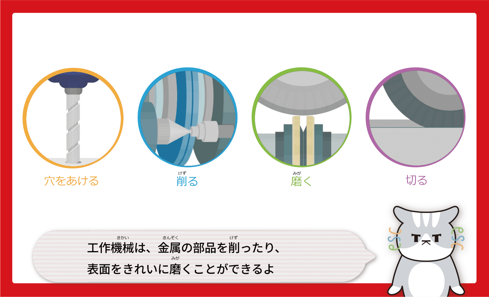 工作機械（きかい）は、金属（きんぞく）の部品を削ったり（けずったり）、表面をきれいに磨く（みがく）ことができるよ