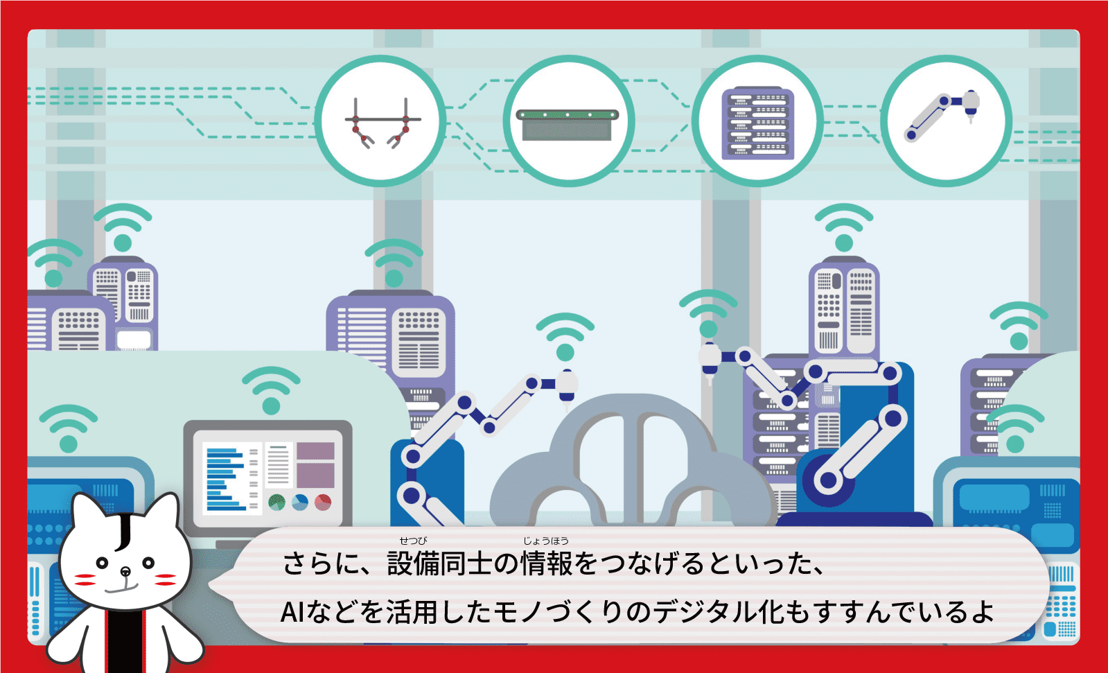 さらに、設備（せつび）同士の情報（じょうほう）をつなげるといった、AIなどを活用したモノづくりのデジタル化もすすんでいるよ