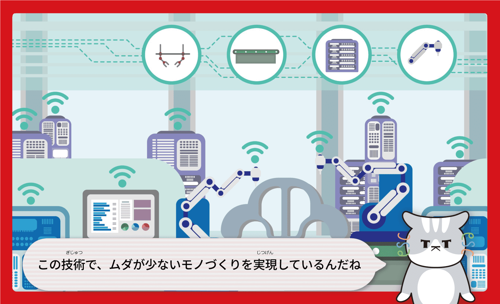 この技術（ぎじゅつ）で、ムダが少ないモノづくりを実現（じつげん）しているんだね