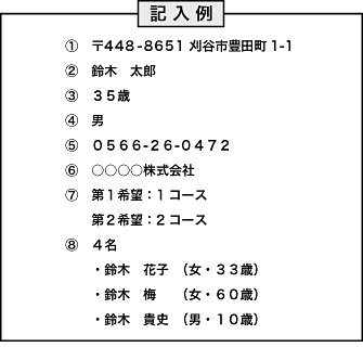 開発品の外観