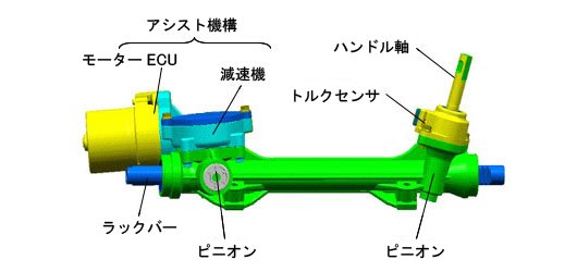 構造図