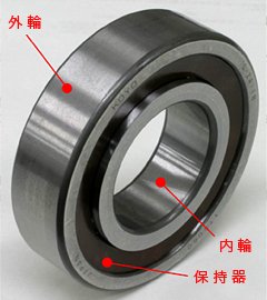 開発品の特長
