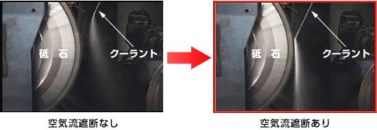 効果的な供給