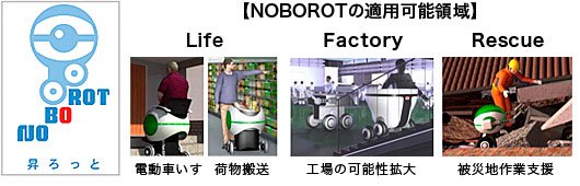 NOBOROTの適用可能領域