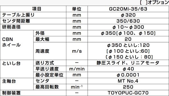 設備の仕様