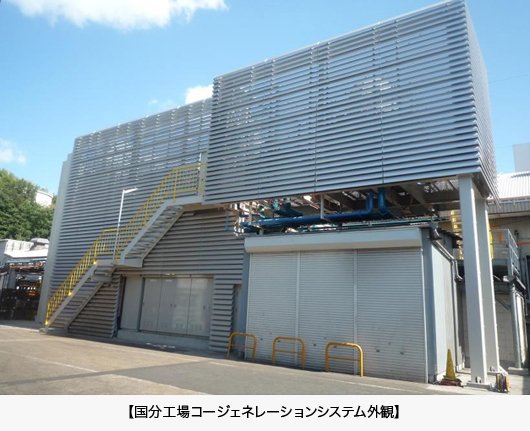 国分工場コージェネレーションシステム外観