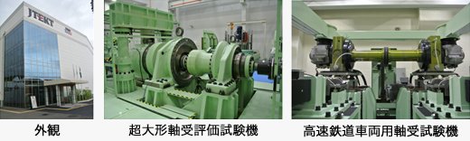 大形軸受技術開発センター