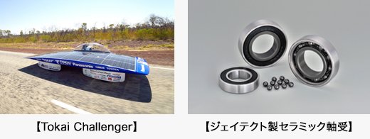 【Tokai Challenger】／【ジェイテクト製セラミック軸受】