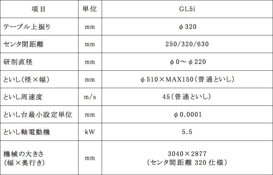 設備仕様