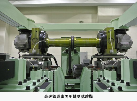 風力発電装置用超大形軸受試験機