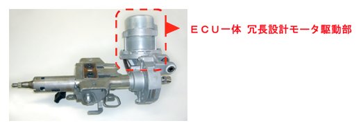 ECU一体 冗長設計モータ駆動部