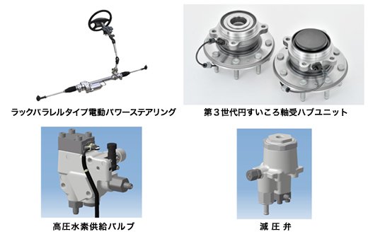 製品イメージ