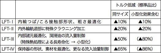 参考