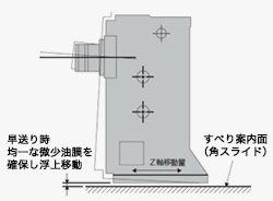 製品写真