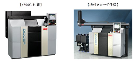 e500G外観／機付きローダ仕様