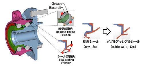詳細説明