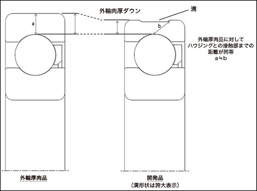 開発品の概略図