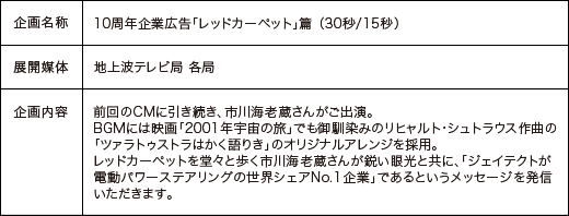 夏の告知