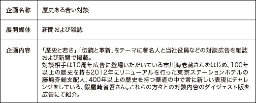 夏の告知