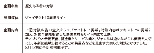 夏の告知