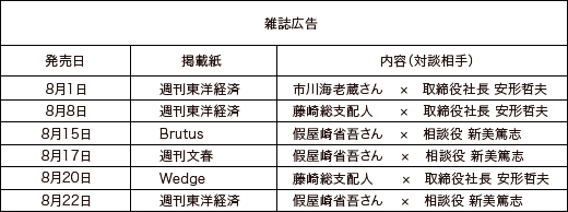 夏の告知