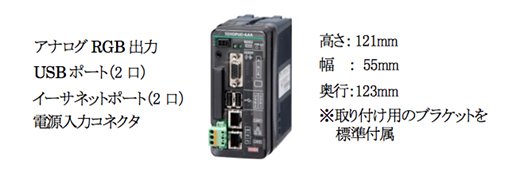 オープンなプラットホームとして簡単にシステムを構成