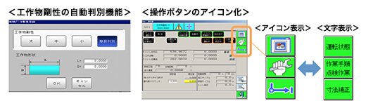 工作物剛性の自動判別機能／操作ボタンのアイコン化／アイコン表示／文字表示
