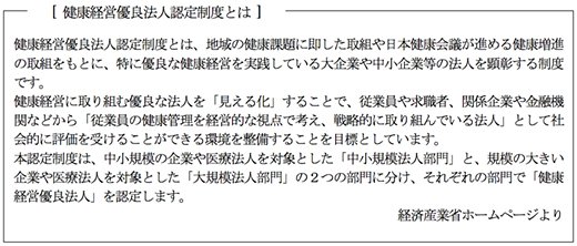健康経営優良法人認定制度とは