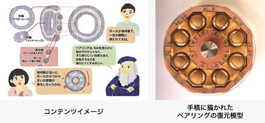 手稿に描かれたベアリングの復元模型