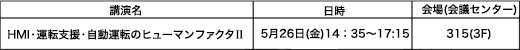 研究内容発表