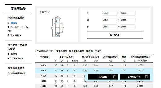 技術計算