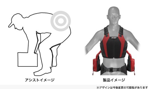 アシストイメージ／製品イメージ