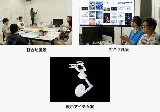 打ち合わせ風景／展示アイテム案