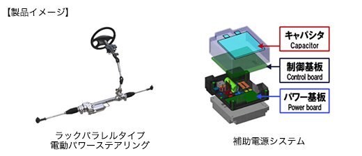 製品イメージ