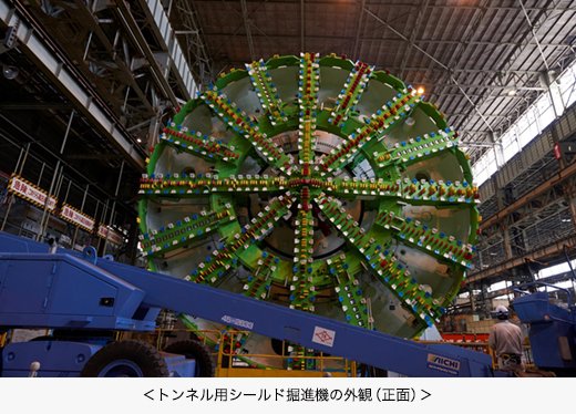 トンネル用シールド掘進機の外観(正面)