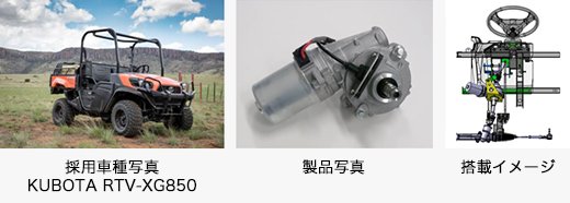 採用車種写真 KUBOTA RTV-XG850／製品写真／搭載イメージ