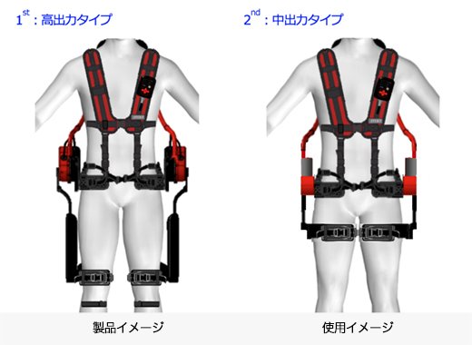 製品イメージ／使用イメージ