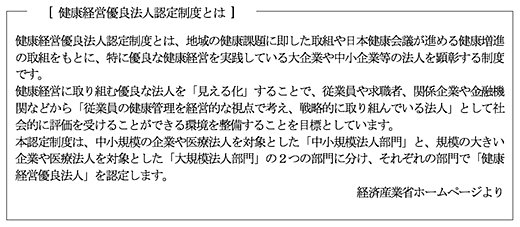 健康経営優良法人認定制度とは