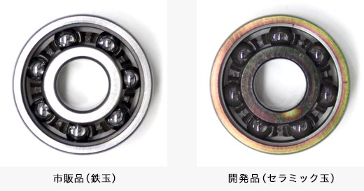 「スケートボード用軸受」市販品（鉄玉）／開発品（セラミック玉）