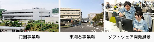 花園事業場/東刈谷事業場/ソフトウェア開発風景