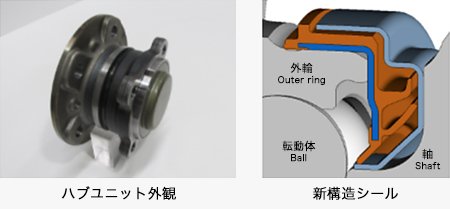ハブユニット外観/新構造シール