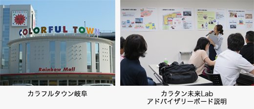 カラフルタウン岐阜/カラタン未来Labアドバイザリーボード説明