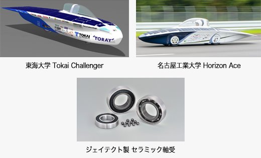 東海大学Tokai Challenger/名古屋工業大学 Horizon Ace/ジェイテクト製 セラミック軸受