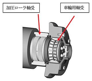 製品イメージ