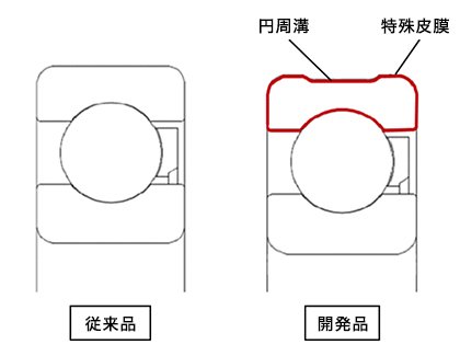 開発品イメージ