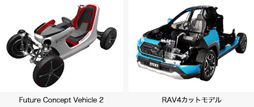 Future Concept Vehicle 2/RAV4カットモデル