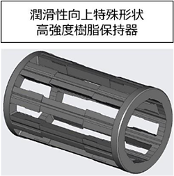 図3.保持器形状イメージ