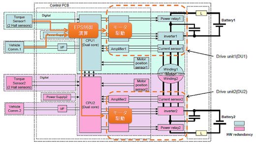 【回路構成概略図（JFOPS4）
